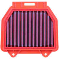 BMC Luftfilter - FM01043 für: Honda CB125R/300R für CB300R passend für Honda CB Neo Sports CafeABS 300 NC55 2021, 31 PS, 22,7 kw